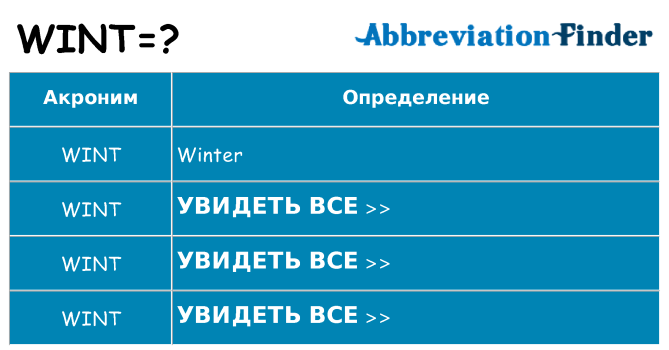 Что означает аббревиатура wint