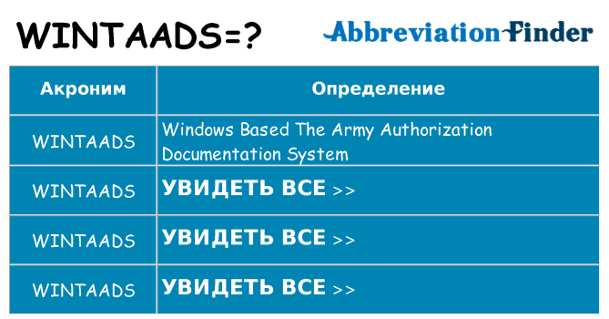 Что означает аббревиатура wintaads