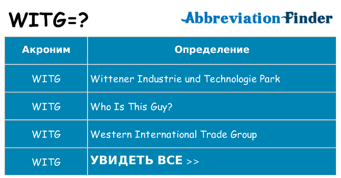 Что означает аббревиатура witg