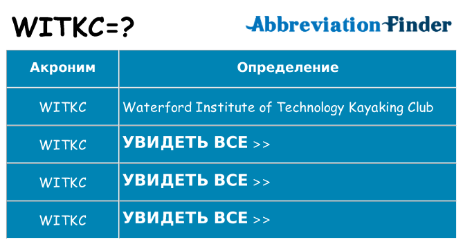 Что означает аббревиатура witkc