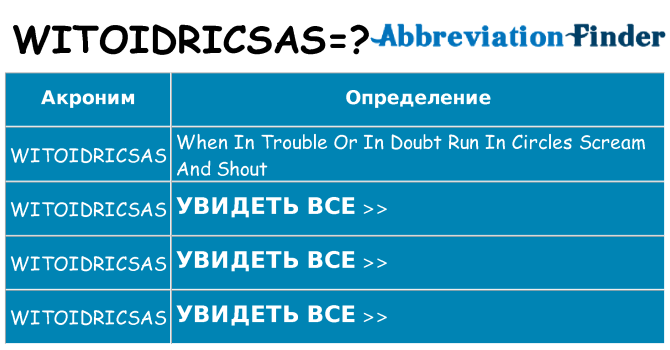 Что означает аббревиатура witoidricsas