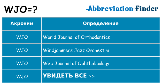 Что означает аббревиатура wjo