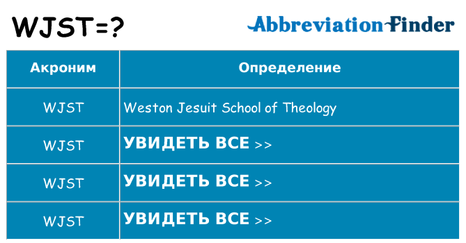 Что означает аббревиатура wjst