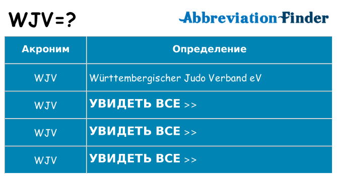 Что означает аббревиатура wjv