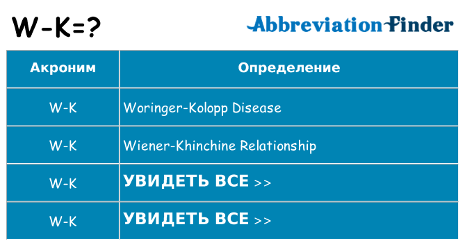 Что означает аббревиатура w-k