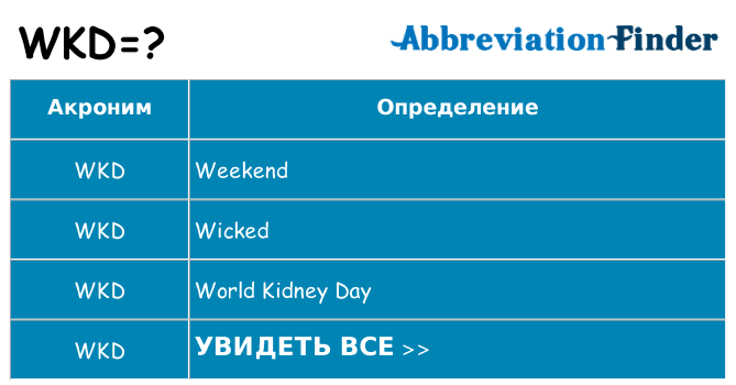 Что означает аббревиатура wkd