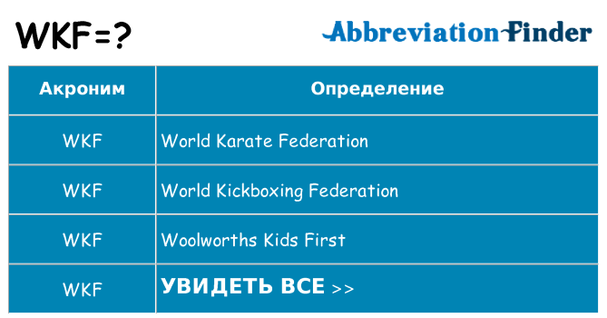 Что означает аббревиатура wkf
