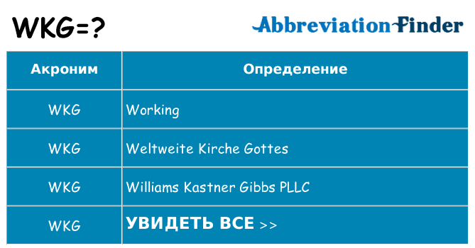 Что означает аббревиатура wkg