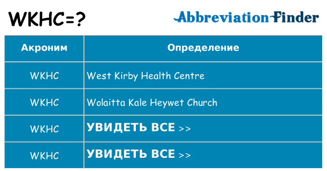 Что означает аббревиатура wkhc