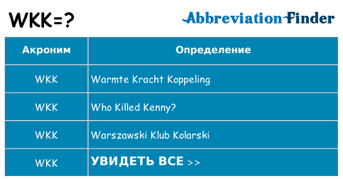 Что означает аббревиатура wkk