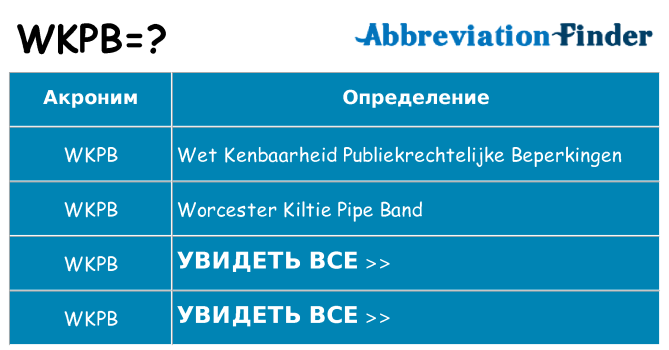 Что означает аббревиатура wkpb