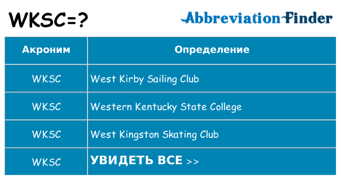 Что означает аббревиатура wksc