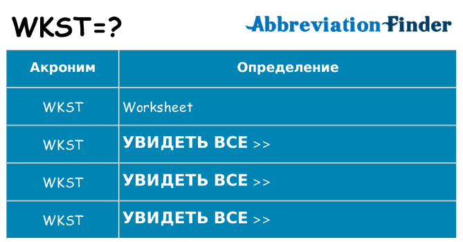 Что означает аббревиатура wkst