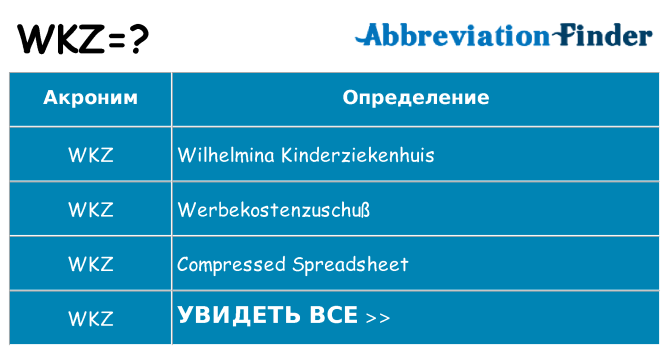 Что означает аббревиатура wkz