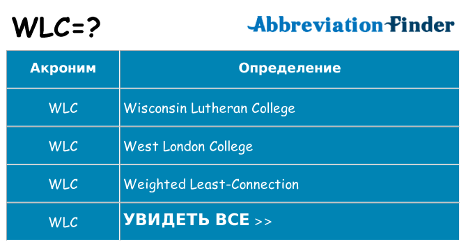 Что означает аббревиатура wlc
