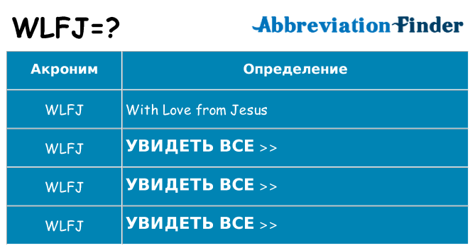 Что означает аббревиатура wlfj