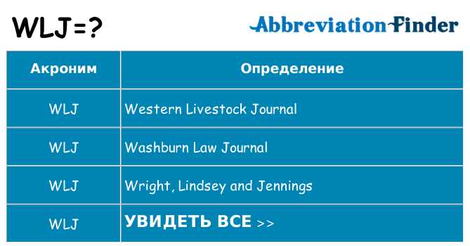 Что означает аббревиатура wlj