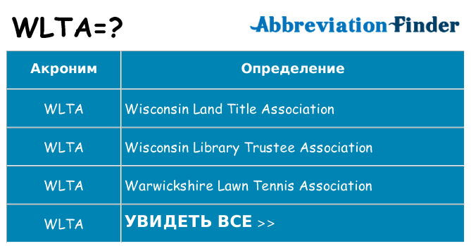 Что означает аббревиатура wlta