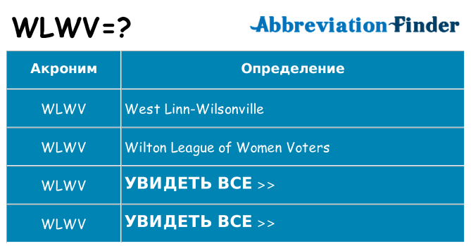 Что означает аббревиатура wlwv