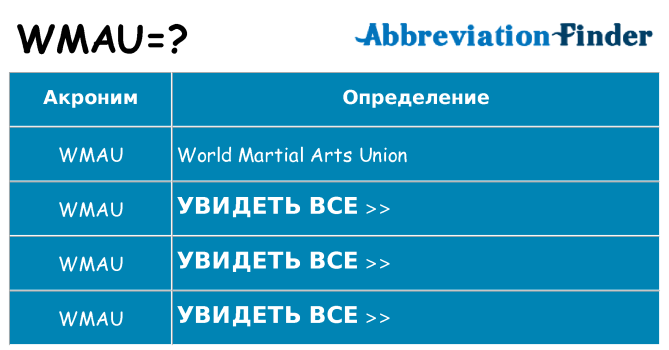 Что означает аббревиатура wmau