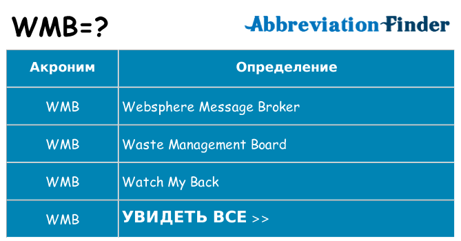 Что означает аббревиатура wmb
