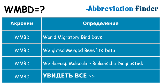 Что означает аббревиатура wmbd