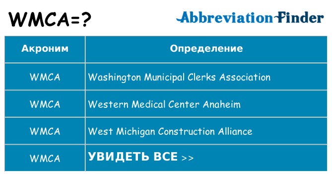 Что означает аббревиатура wmca