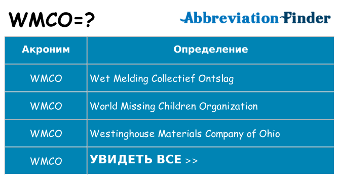 Что означает аббревиатура wmco