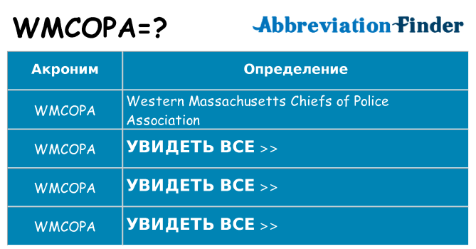 Что означает аббревиатура wmcopa