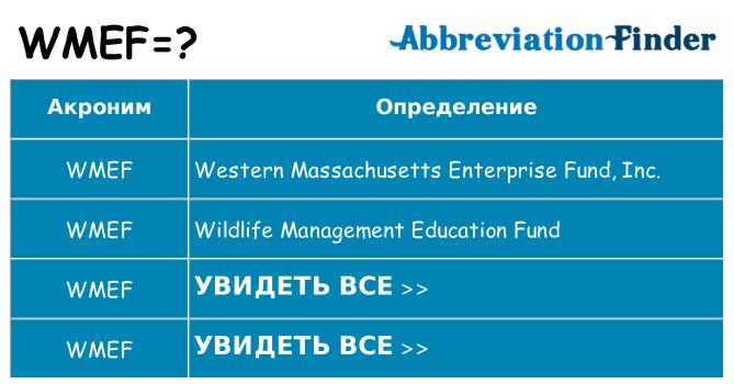 Что означает аббревиатура wmef