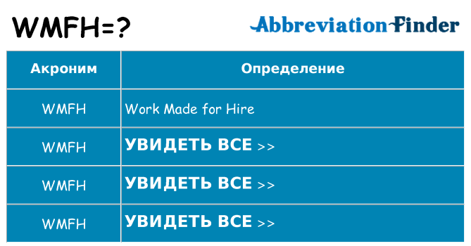 Что означает аббревиатура wmfh