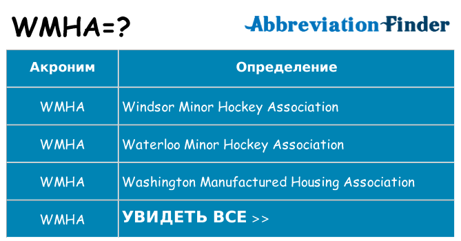 Что означает аббревиатура wmha