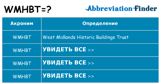 Что означает аббревиатура wmhbt
