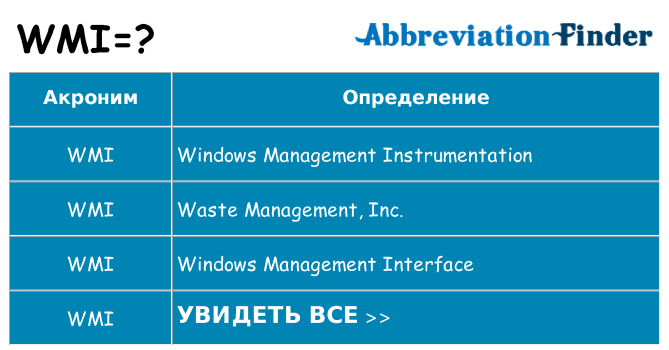 Что означает аббревиатура wmi