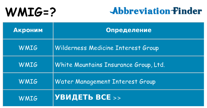 Что означает аббревиатура wmig