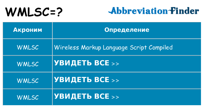 Что означает аббревиатура wmlsc