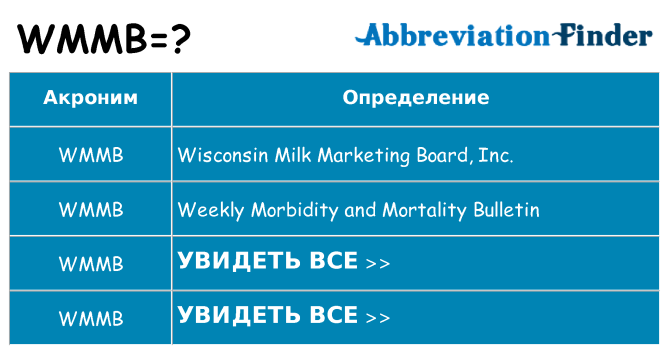 Что означает аббревиатура wmmb