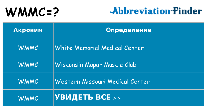 Что означает аббревиатура wmmc