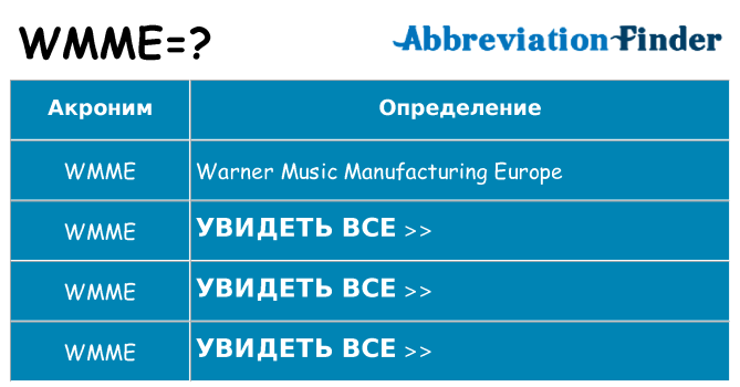 Что означает аббревиатура wmme