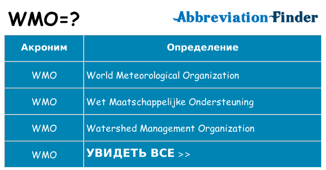 Что означает аббревиатура wmo