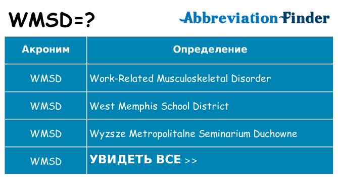 Что означает аббревиатура wmsd