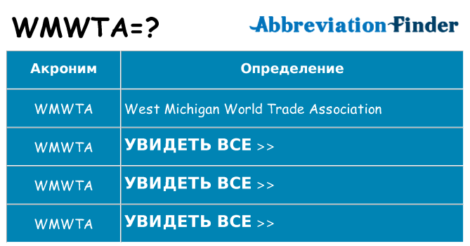 Что означает аббревиатура wmwta