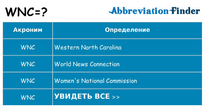 Что означает аббревиатура wnc