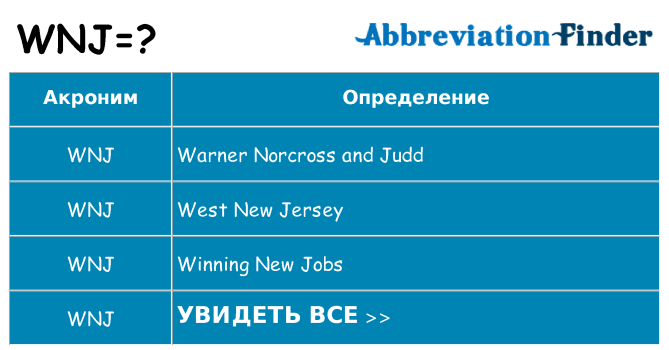 Что означает аббревиатура wnj