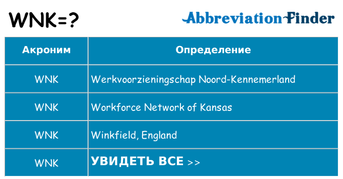 Что означает аббревиатура wnk