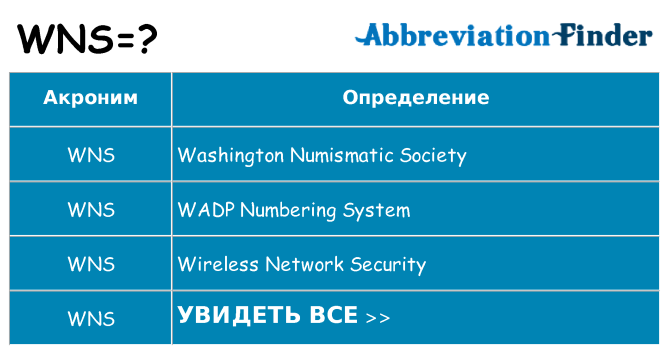 Что означает аббревиатура wns