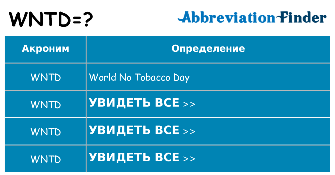 Что означает аббревиатура wntd