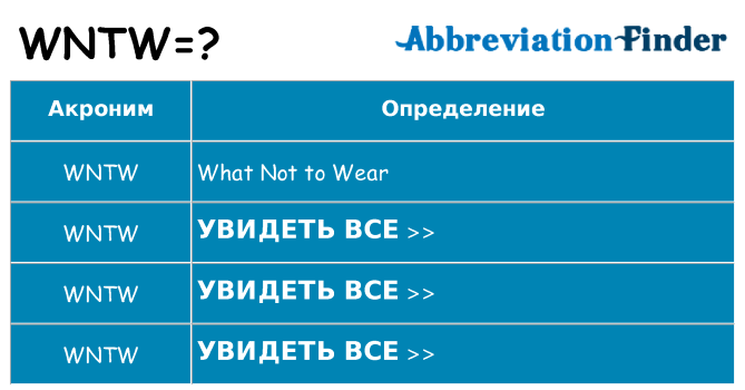 Что означает аббревиатура wntw