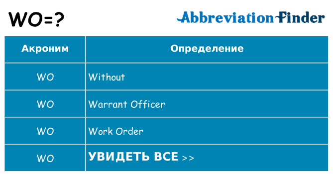 Что означает аббревиатура wo