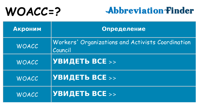 Что означает аббревиатура woacc